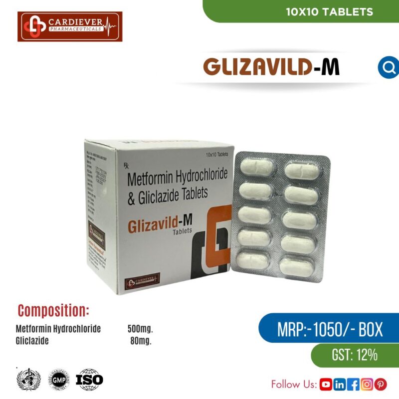 Glizavild-M Tablets