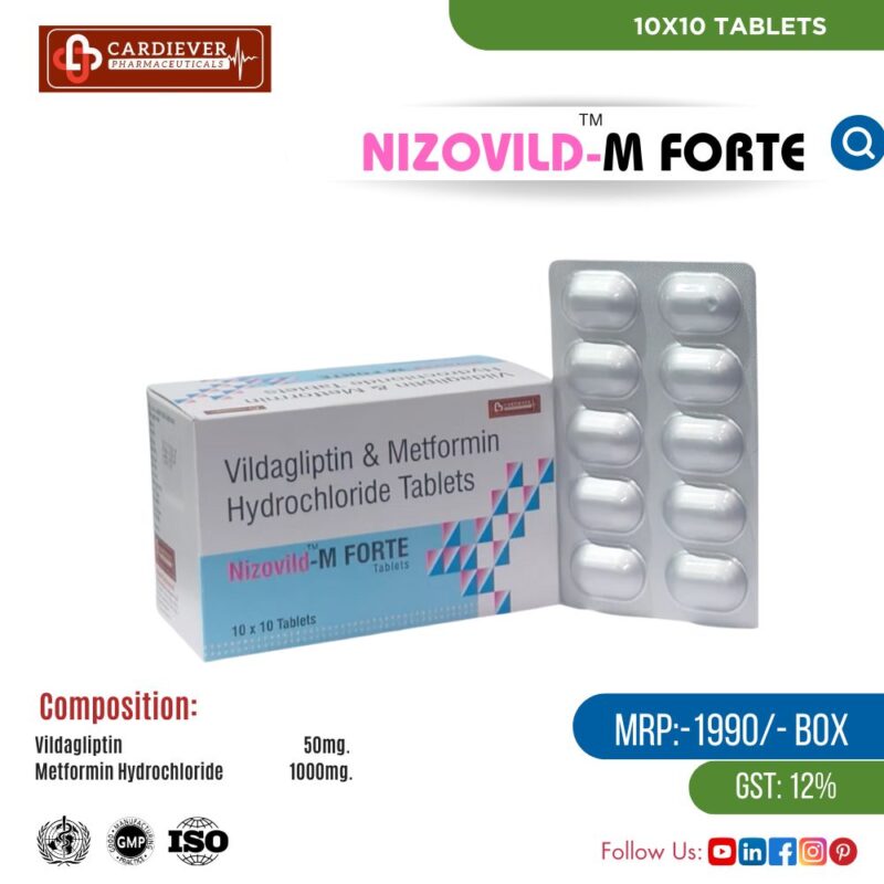 Nizovild-M FORTE Tablets